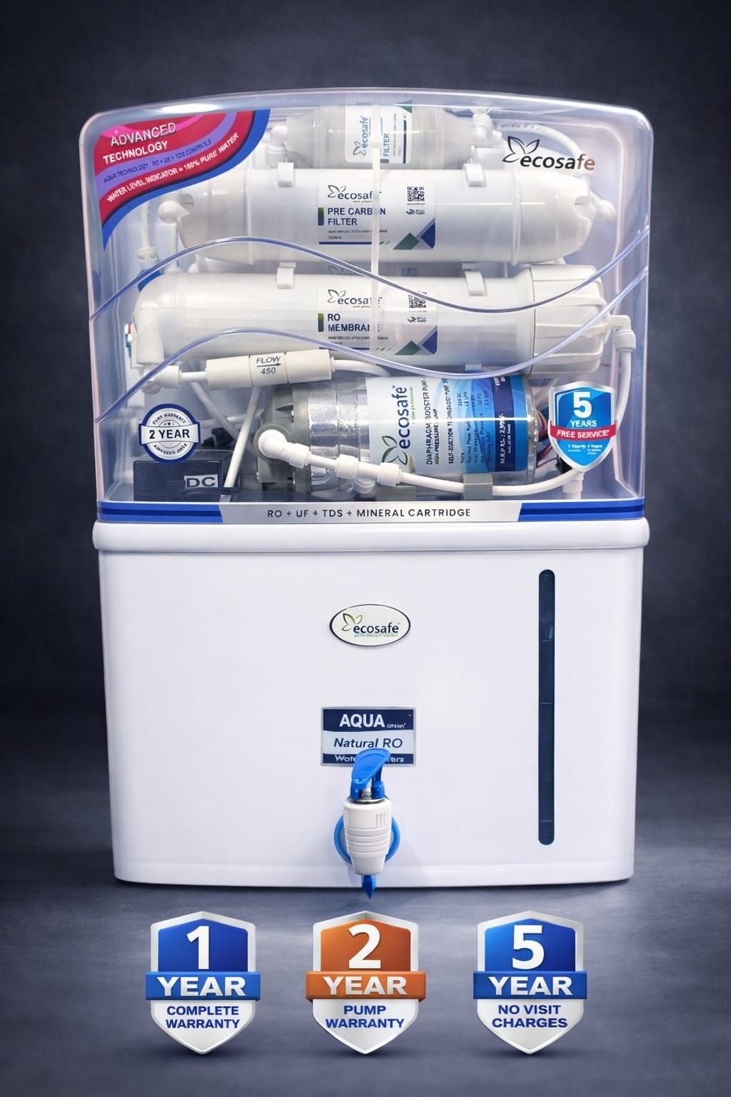 WaterGuard Aristo Water Purifier